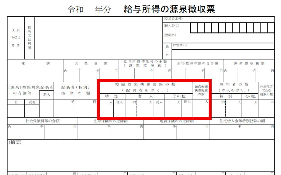 扶養家族の有無