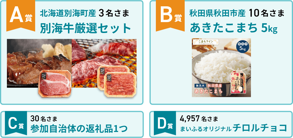 A賞 北海道別海町産 3名さま 別海牛厳選セット B賞 秋田県秋田市産 10名さま あきたこまち 5kg C賞 30名さま 参加自治体の返礼品1つ D賞 4,957名さま まいふるオリジナル チロルチョコ