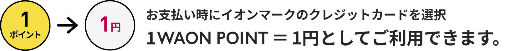 お支払い時にイオンマークのクレジットカードを選択 1WAON POIN＝1円としてご利用できます。